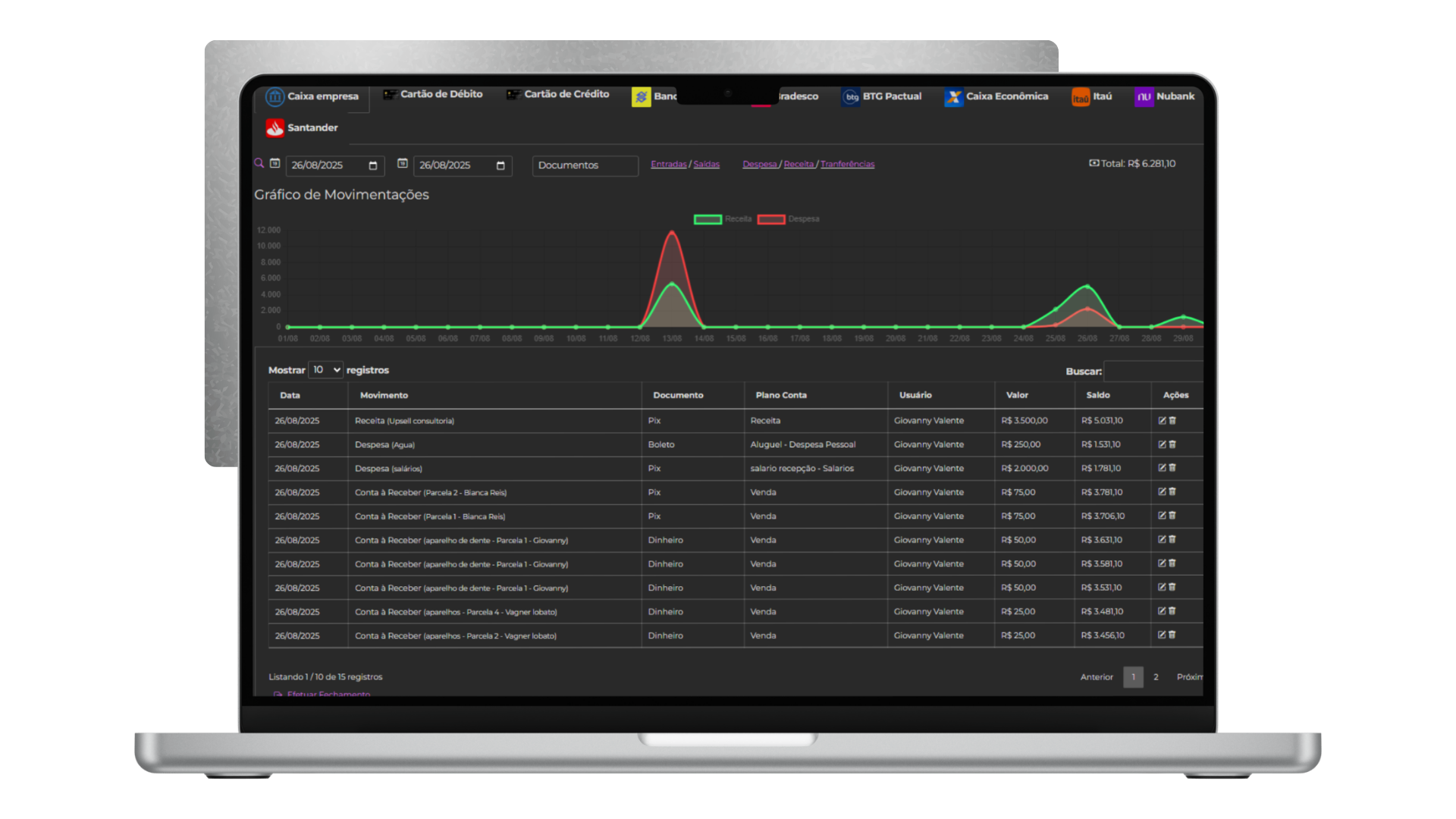 Mockup Enterprise Finance